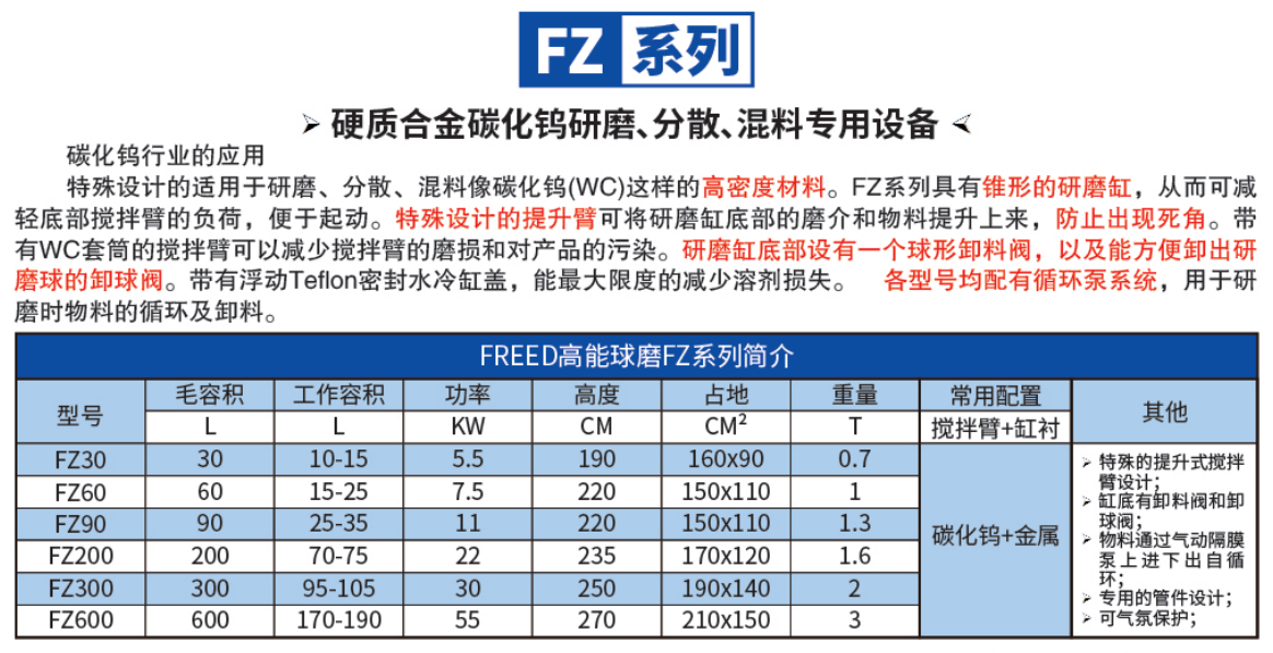 硬质合金专用混料设备